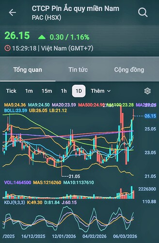 Screenshot_20260314_094759_FireAnt~2