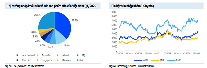 Ảnh chụp màn hình 2025-06-29 170932