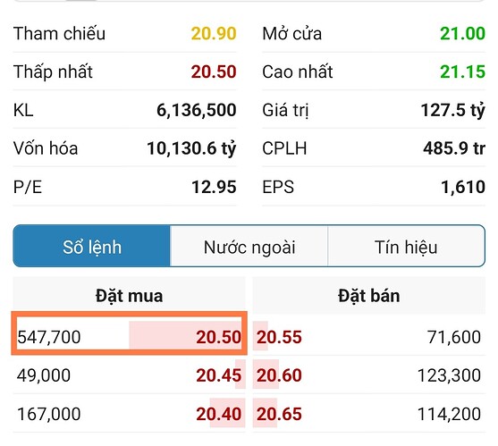 Screenshot_2023-04-10-13-18-45-003-edit_vn.fireant.mobile