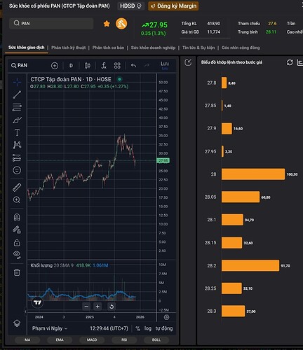 Screenshot_20251201_122953_Chrome