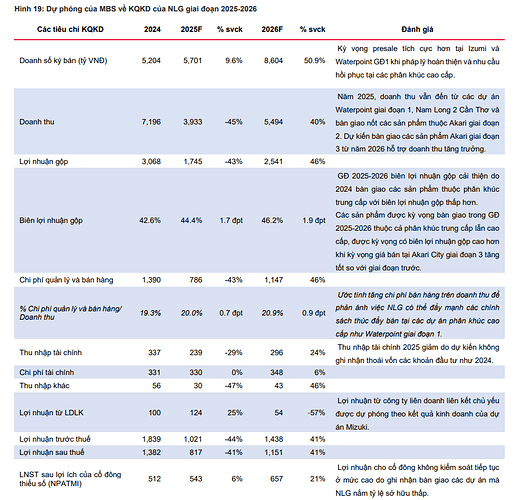 Ảnh chụp màn hình 2025-03-22 125117