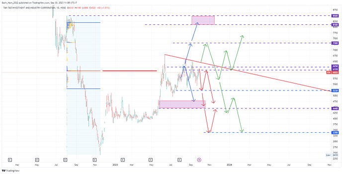 ITA_2023-09-30_11-08-41_855b2