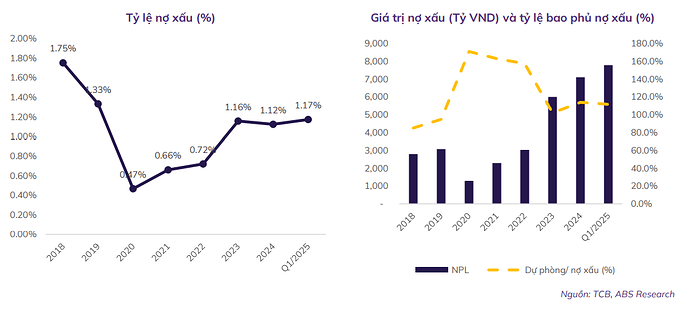 Ảnh chụp màn hình 2025-07-26 153816