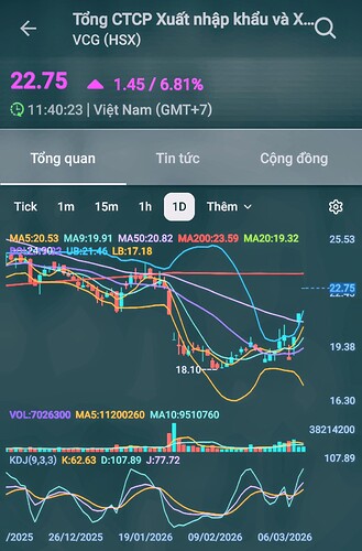 Screenshot_20260312_114050_FireAnt~2