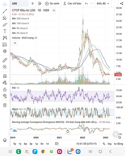 Screenshot_20230312_104155_FireAnt