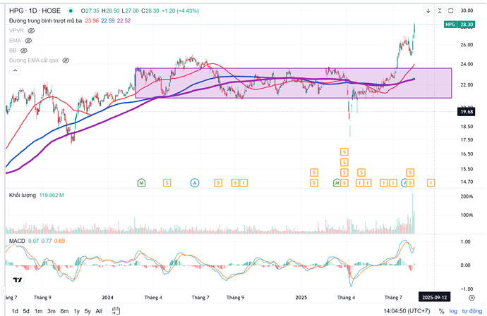 {0EA0023D-3A4E-4210-AC8A-4247EEFF5CAB}