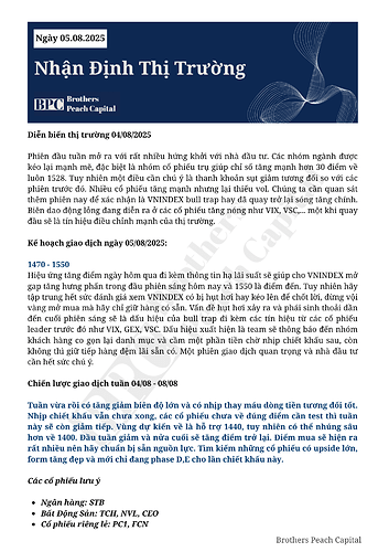BPC - Nhận định ngày, tuần, rà soát cuối phiên  (44)
