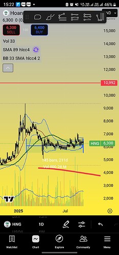 Screenshot_20250905_152237_TradingView