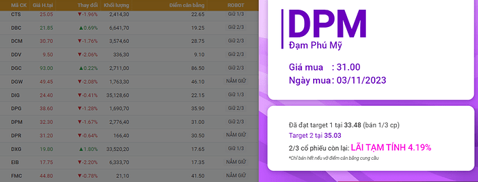 DPM.12.11