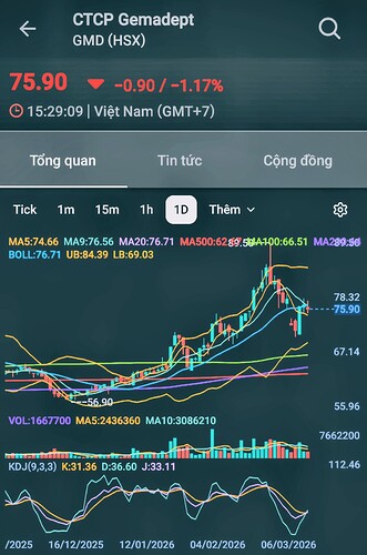 Screenshot_20260314_112902_FireAnt~2