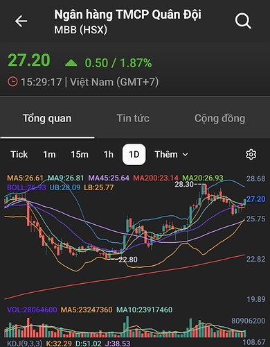 Screenshot_20260131_094002_FireAnt