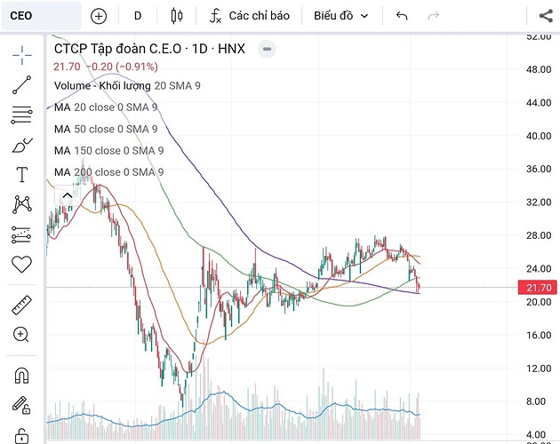 Screenshot_20230711_173635_FireAnt