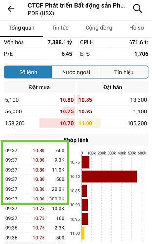 Screenshot_2023-02-23-09-38-24-487-edit_vn.fireant.mobile