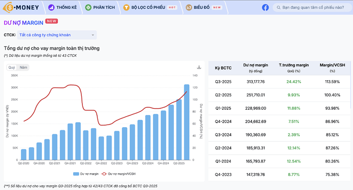 Screenshot 2025-11-03 at 21.33.08