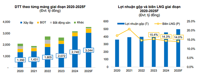 Ảnh chụp màn hình 2025-05-04 104323