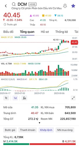 Screenshot_20250814-231401_SSI iBoard Pro