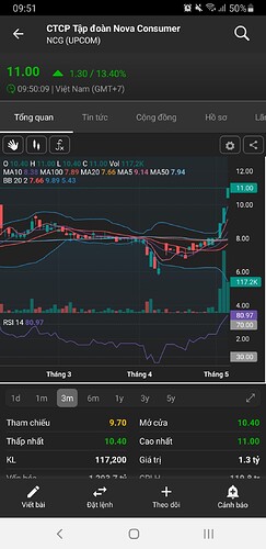 Screenshot_20250508-095112_FireAnt