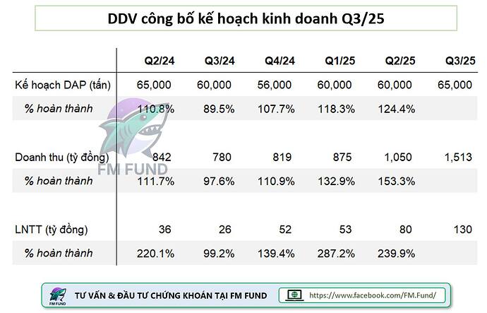 525700416_122128061336819370_914669761868347442_n