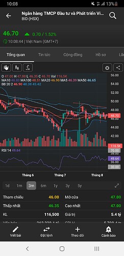 Screenshot_20240809-100852_FireAnt