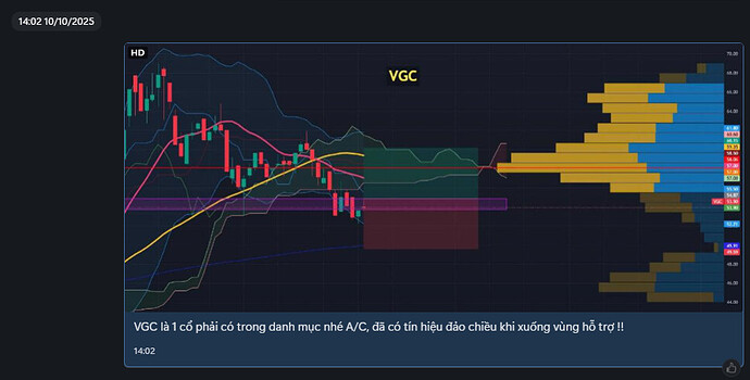 {6ED5DD31-5D06-455B-9FE5-5C1D1769B7AF}
