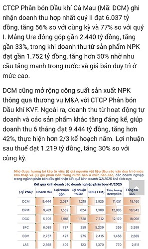 Screenshot_20250807-175017_Zalo