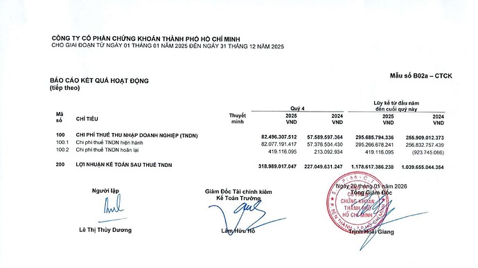 Ảnh màn hình 2026-01-21 lúc 17.27.20