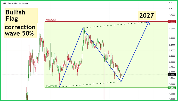 4-typhutrader-phuongle-trade-coin-crypto-kiemtien-22122025
