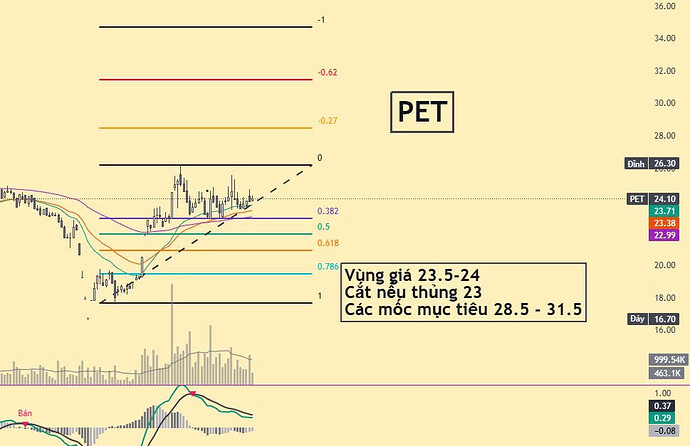 f7378eff-4ab7-4417-8236-e7b1b46f4753