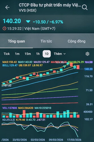 Screenshot_20260318_175416_FireAnt~2