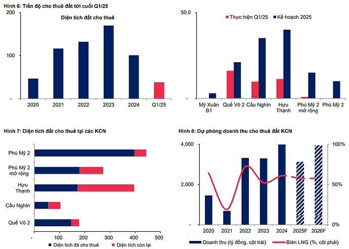 Ảnh chụp màn hình 2025-07-23 162943