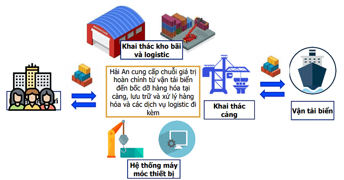Ảnh chụp màn hình 2025-07-18 180219
