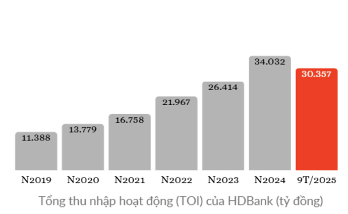 Screenshot 2025-11-12 at 12.58.00