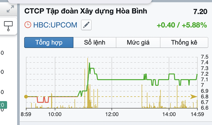 Ảnh chụp Màn hình 2025-02-17 lúc 18.23.22