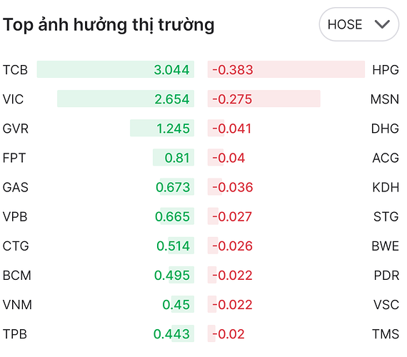 Screenshot_2025-05-12-16-25-06-925_vn.com.vpbs.smartone
