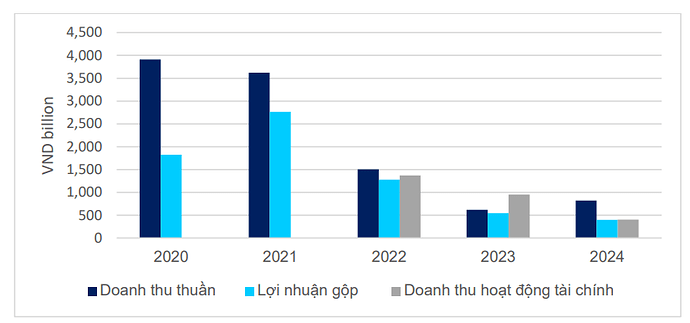Ảnh chụp màn hình 2025-07-15 164655