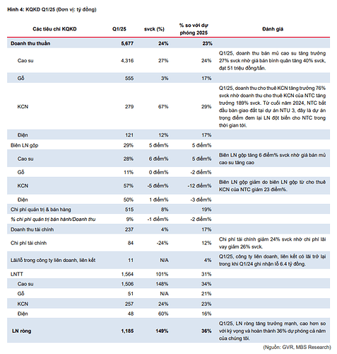 Ảnh chụp màn hình 2025-06-03 150718