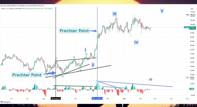 Screenshot 2025-11-13 221653