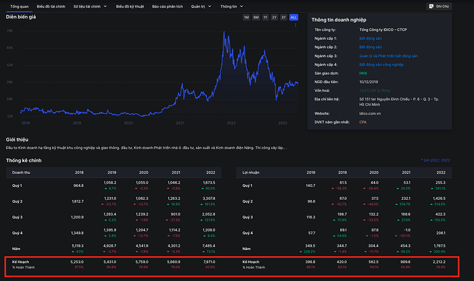 Screen Shot 2023-04-23 at 21.16.24