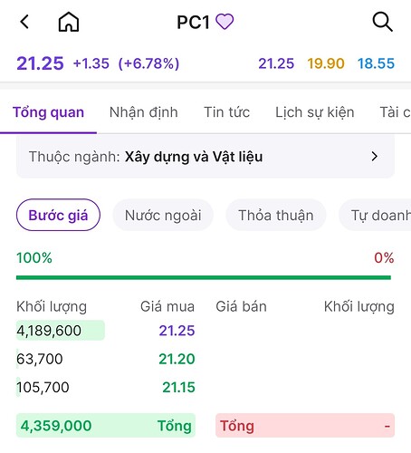 1000050411