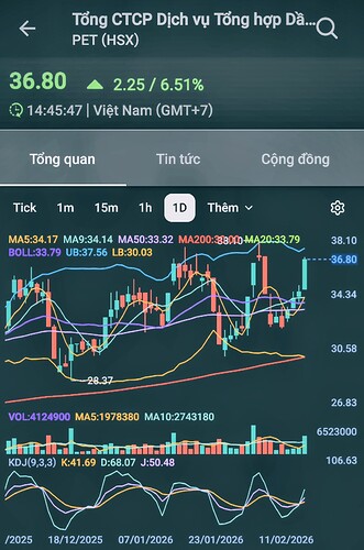 Screenshot_20260223_183428_FireAnt~2