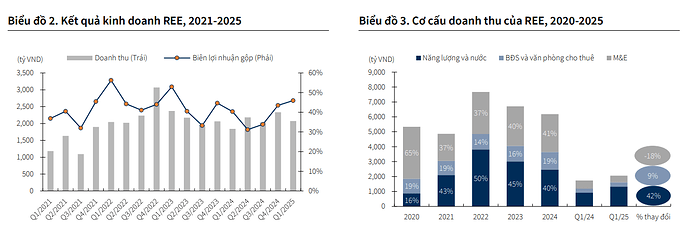 Ảnh chụp màn hình 2025-06-07 101235