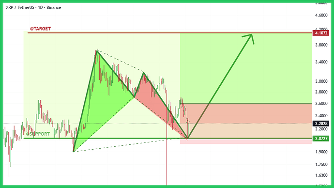 4-typhutrader-phuongle-trade-coin-crypto-kiemtien-05112025