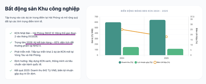Ảnh màn hình 2026-02-22 lúc 16.31.29