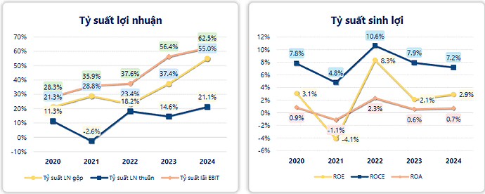 Ảnh chụp màn hình 2025-05-27 155134