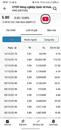 Screenshot_20251216_095145_FireAnt