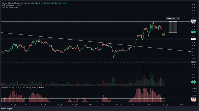 HPG_2025-10-30_08-25-13