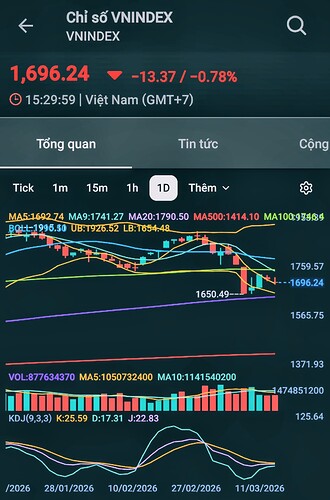 Screenshot_20260314_092131_FireAnt~2