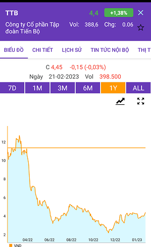 Screenshot_20230221-110117~2