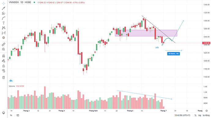 dbaa2ee4278a85d4dc9b