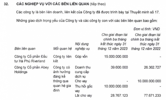 Văn Phú - Invest hủy kế hoạch góp thêm vốn cho chủ dự án tại Huế Văn Phú - Invest hủy kế hoạch góp thêm vốn cho chủ dự án tại Huế